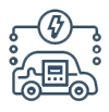 Automotive Industry